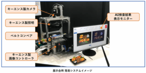 良品だけで学習完了！アラヤ「InspectAI」が異物検査を秒で自動化する衝撃